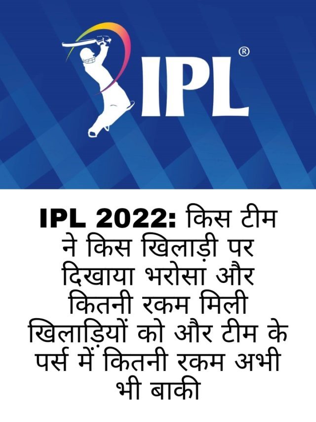 IPL 2022: किसको किसने किया कितने ₹ में रिटेन जाने आईपीएल का हाल