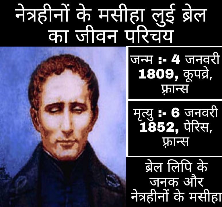 लुई ब्रेल जीवनी कहानी और दिवस 2022 Louis Braille Biography Day And Story In Hindi Jnu 7775