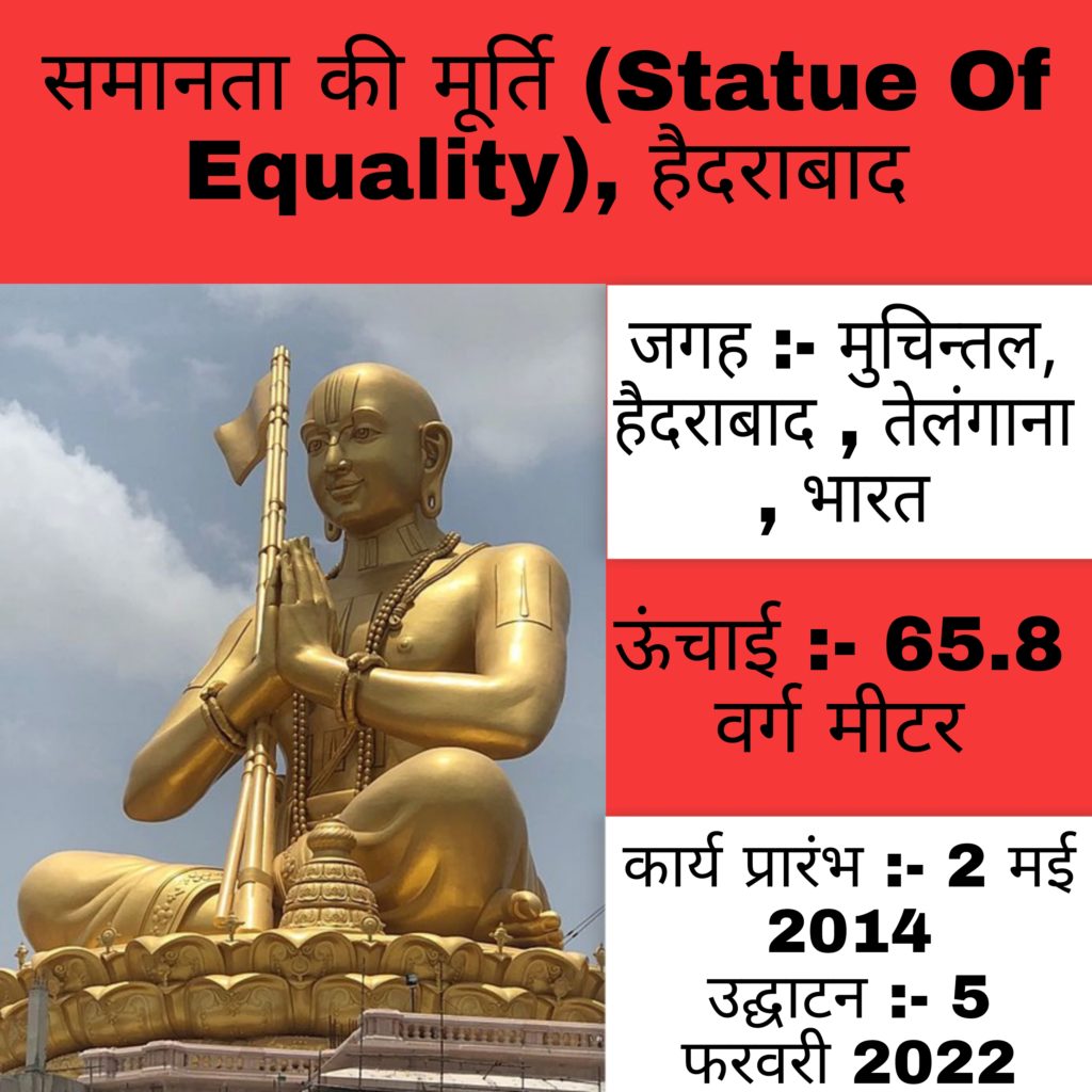 समानता की मूर्ति (Statue of Equality), हैदराबाद जगह :- मुचिन्तल, हैदराबाद, तेलंगाना भारत ऊंचाई :- 65.8 वर्ग मीटर कार्य प्रारंभ :- 2 मई 2014 उद्घाटन :- 5 फरवरी 2022