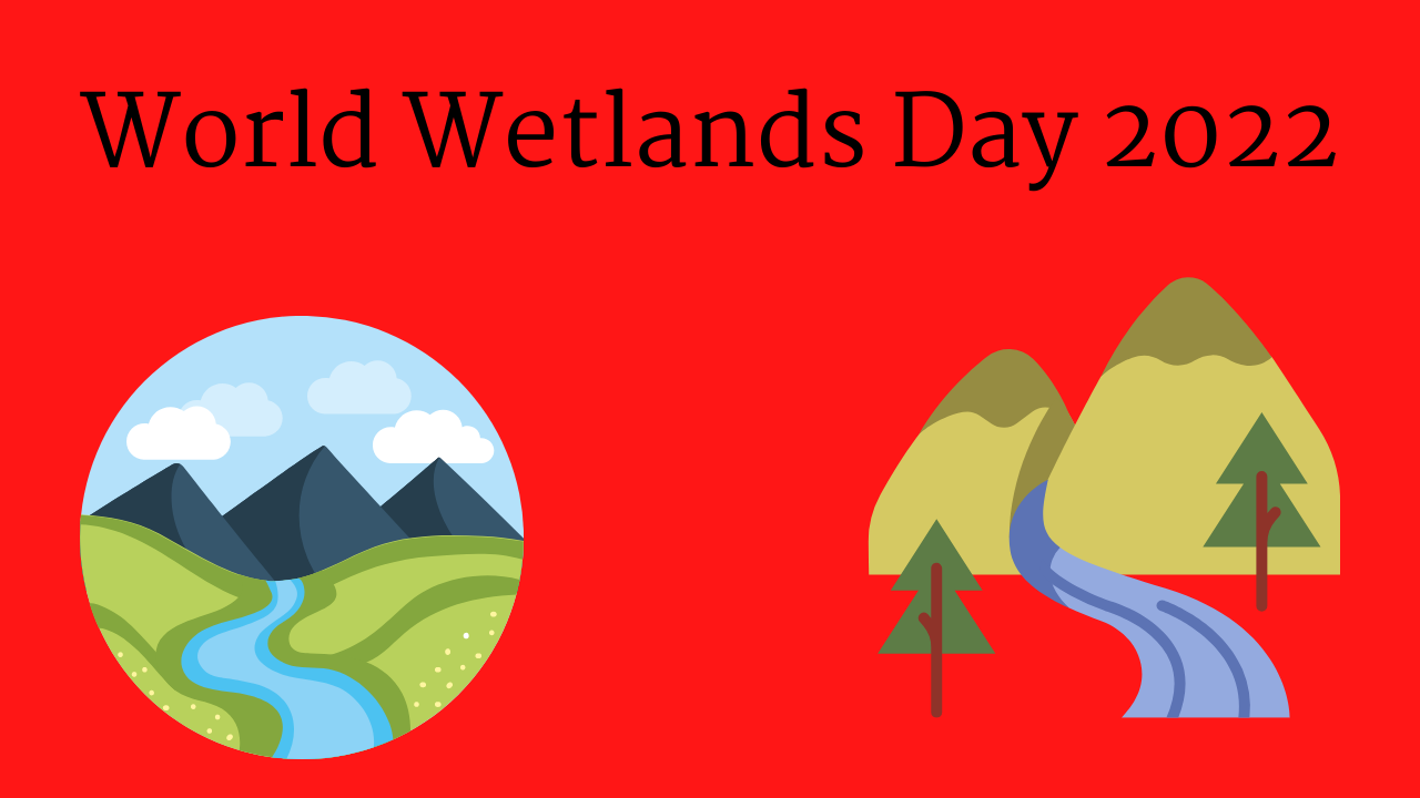 World Wetlands Day 2022 in Hindi