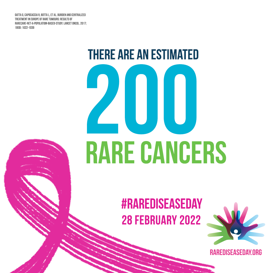 THERE ARE AN ESTIMATED 200 RARE CANCERS #RAREDISEASEDAY 28 FEBRUARY 2022