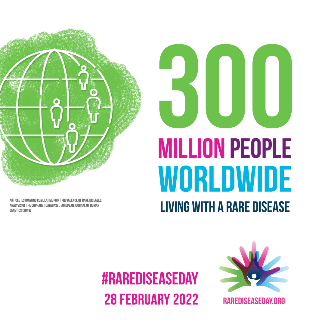 300 MILLION PEOPLE WORLDWIDE LIVING WITH A RARE DISEASE