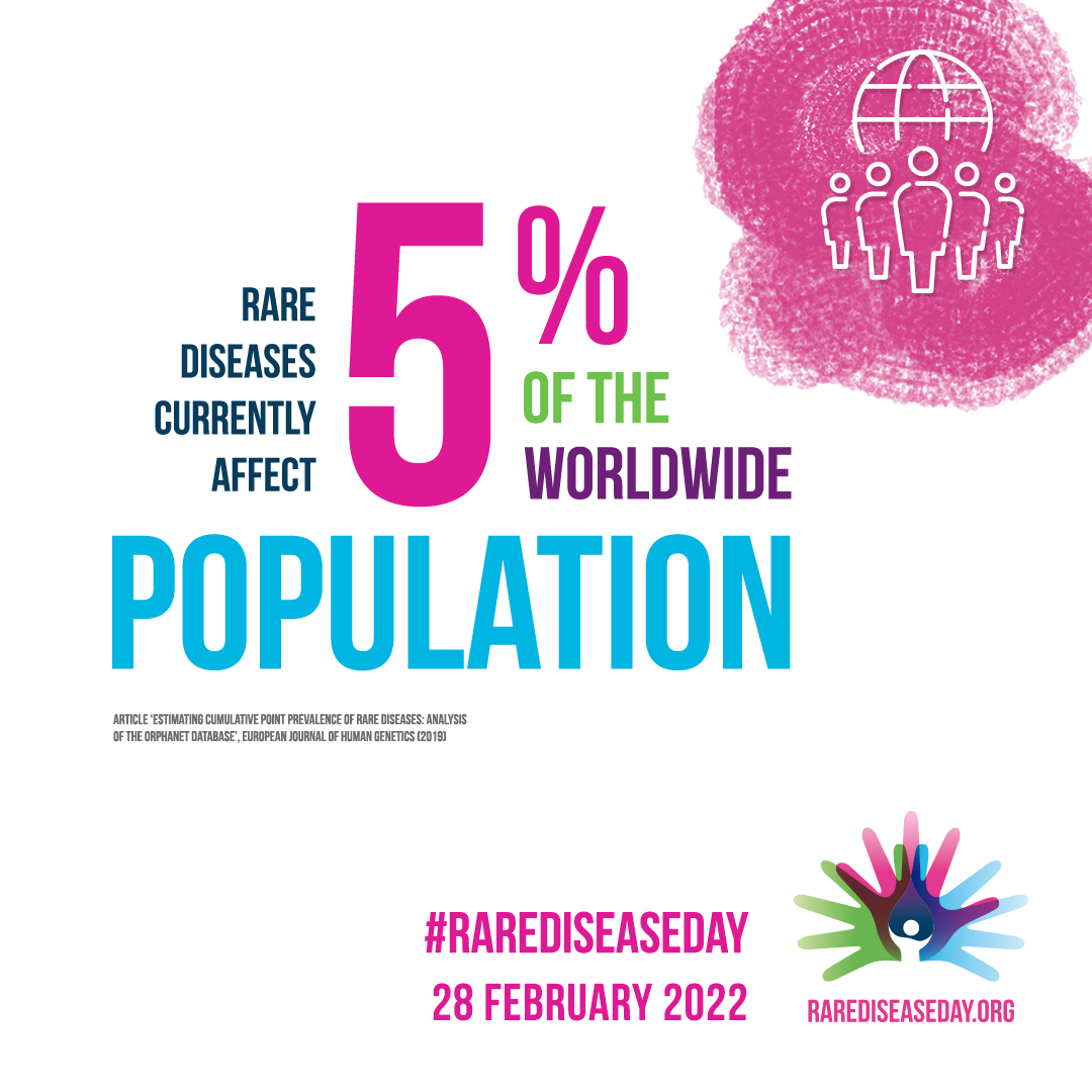 Rare Disease Currently Affect 5% Of The World Wide Population #RareDiseaseDay