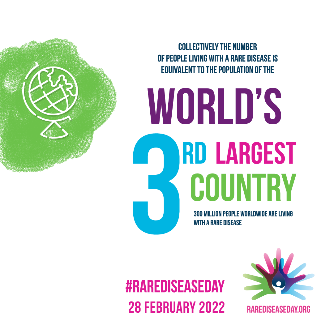 COLLECTIVELY THE NUMBER OF PEOPLE LIVING WITH A RARE DISEASE IS EQUIVALENT TO THE POPULATION OF THE WORLD'S 30 RD LARGEST COUNTRY 300 MILLION PEOPLE WORLDWIDE ARE LIVING WITH A RARE DISEASE #RAREDISEASEDAY 28 FEBRUARY 2022