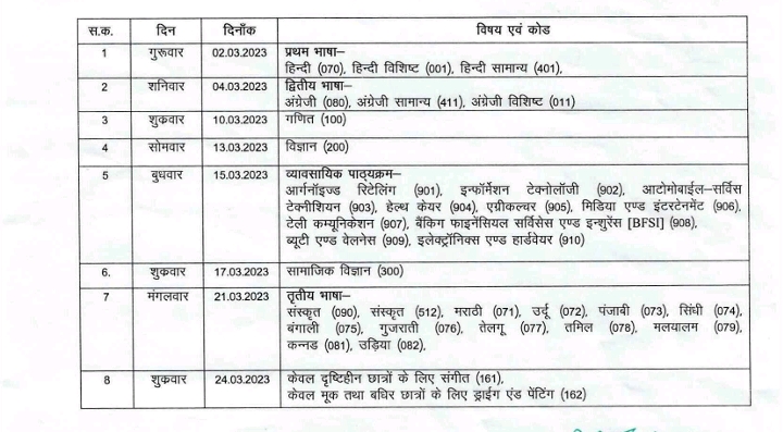 cg board 10th exam date 2023 pdf download in Hindi pdf chattisgarh class 10th Time Table Exam Date Sheet Released Photo
