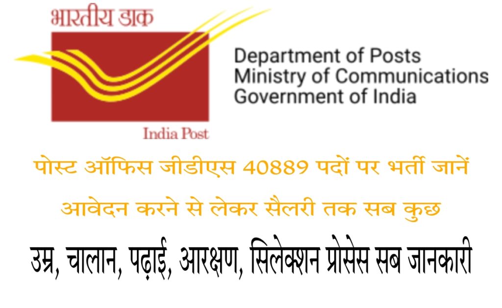 India Post Office GDS Bharti 2023 Online Application, Apply Last Date, Salary, liability criteria education qualification age Limit in Hindi