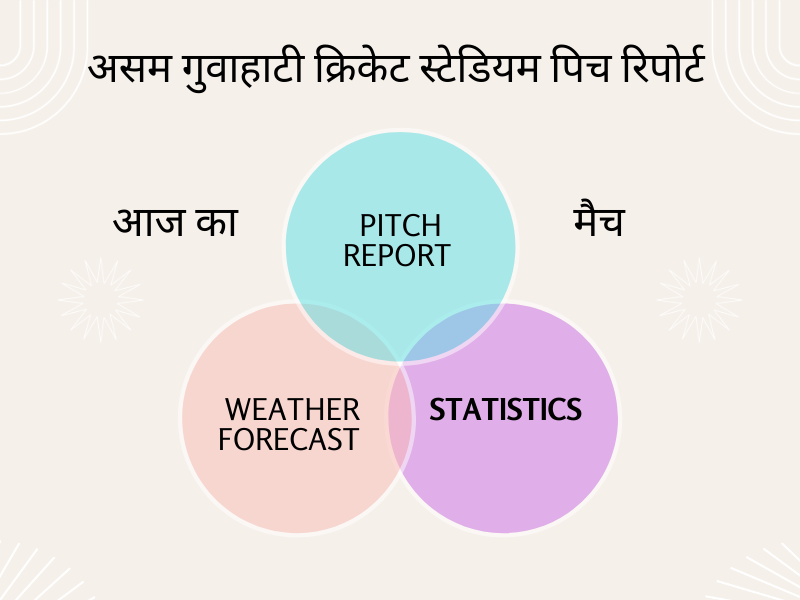 बरसापारा, ACA स्टेडियम पिच रिपोर्ट, Barsapara Cricket Stadium Today Match Weather Forecast, Records In Hindi